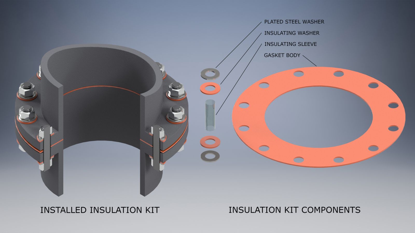 Insulation Gasket Kit Type E