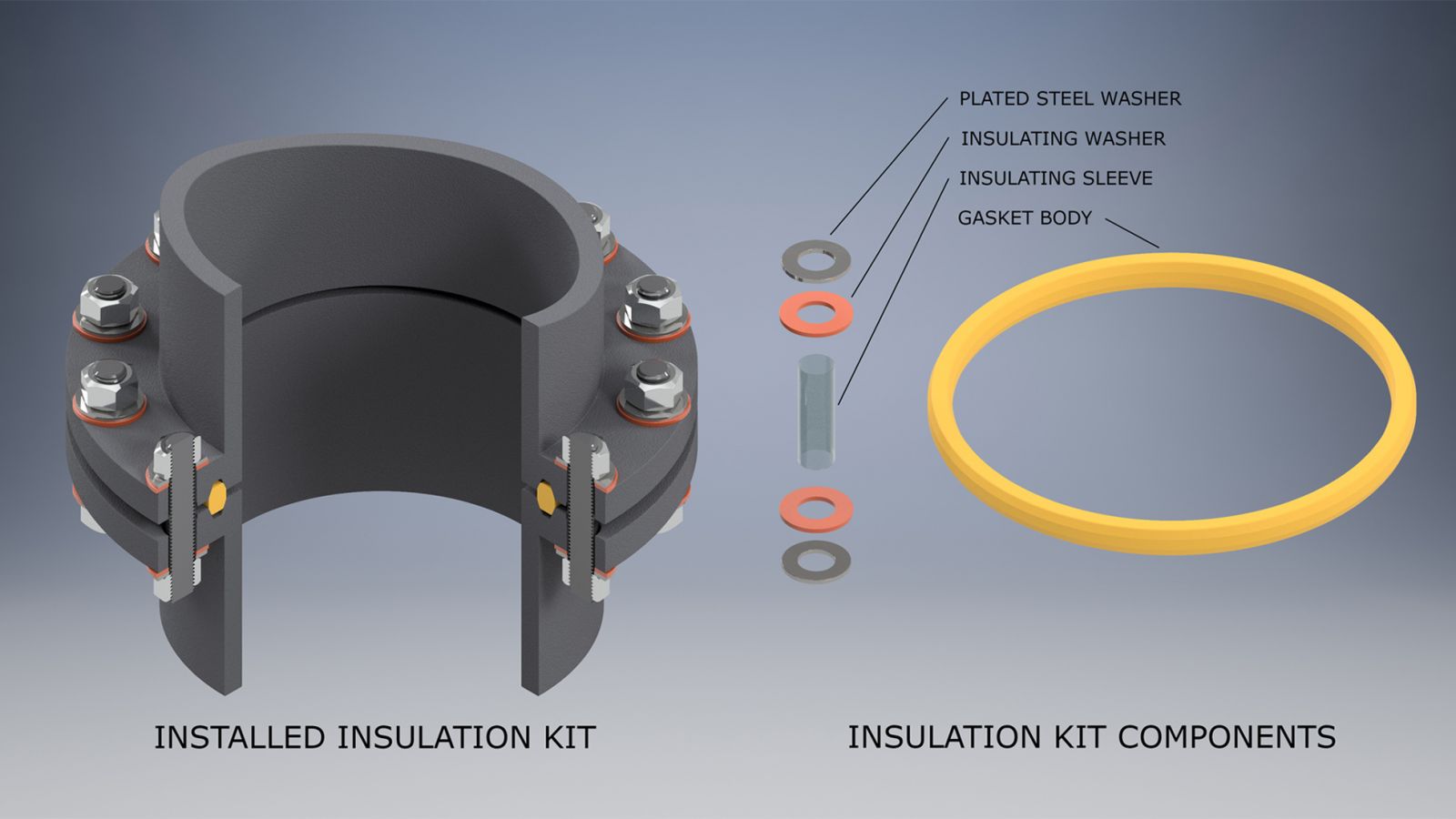 Insulation Gasket Kit Type D